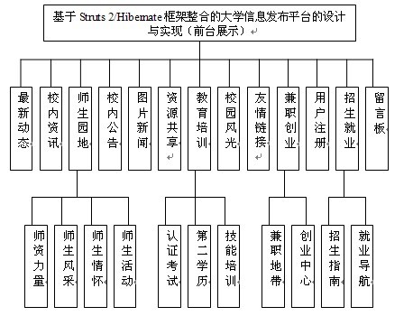 УϢϵͳ