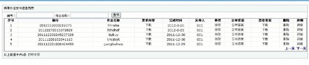 asp.netҵ