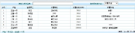 Ϣ-ҵ